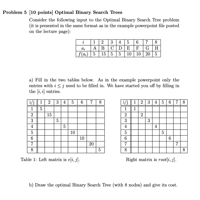 Solved Problem 5 (10 Points] Optimal Binary Search Trees | Chegg.com