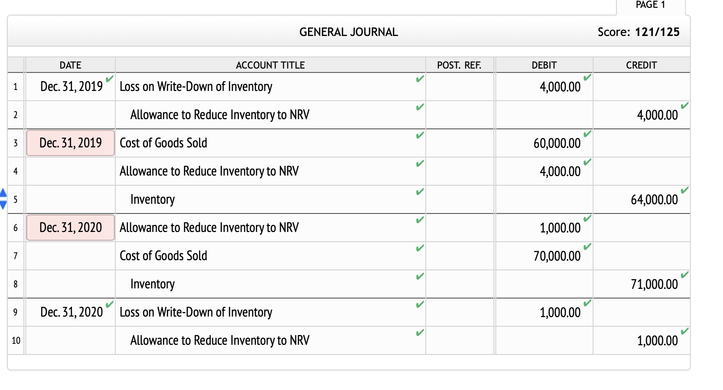 1a. Assume Parry uses the allowance method and a | Chegg.com