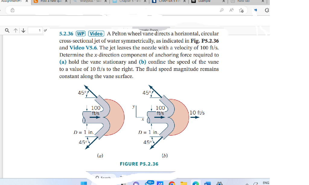 Solved 5.2.36 WP A Pelton wheel vane directs a horizontal,