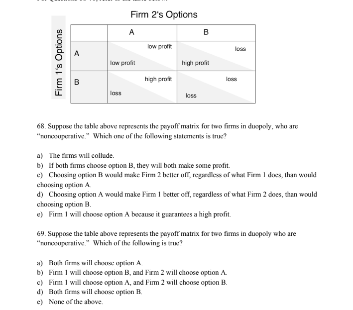 Solved Firm 2's Options Low Profit Loss Firm 1's Options Low | Chegg.com