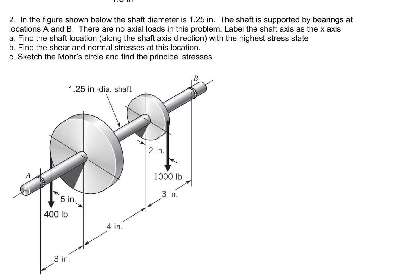 Solved 2. In the figure shown below the shaft diameter is | Chegg.com