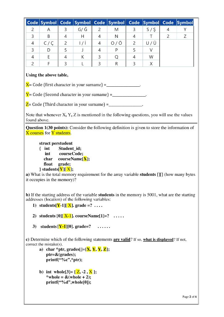 Solved Notes First Character In Your Surname Is M Seco Chegg Com