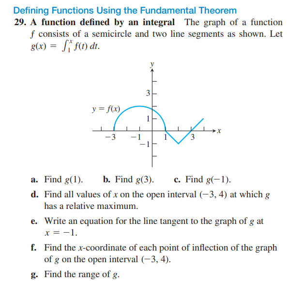 Solved Defining Functions Using the Fundamental Theorem 29. | Chegg.com