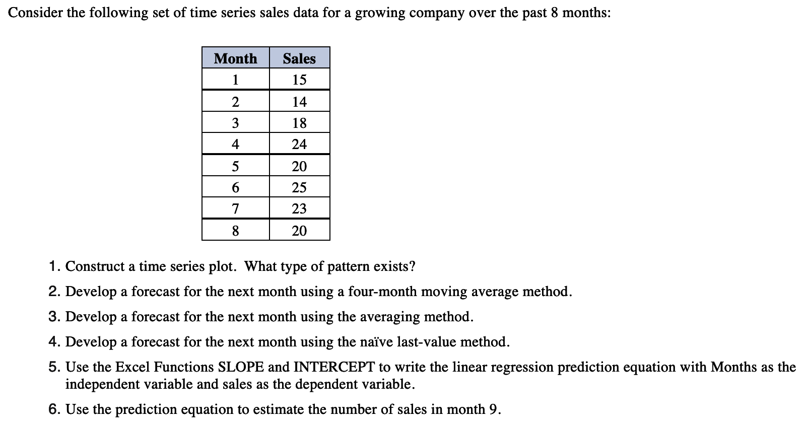 Solved Consider the following set of time series sales data | Chegg.com