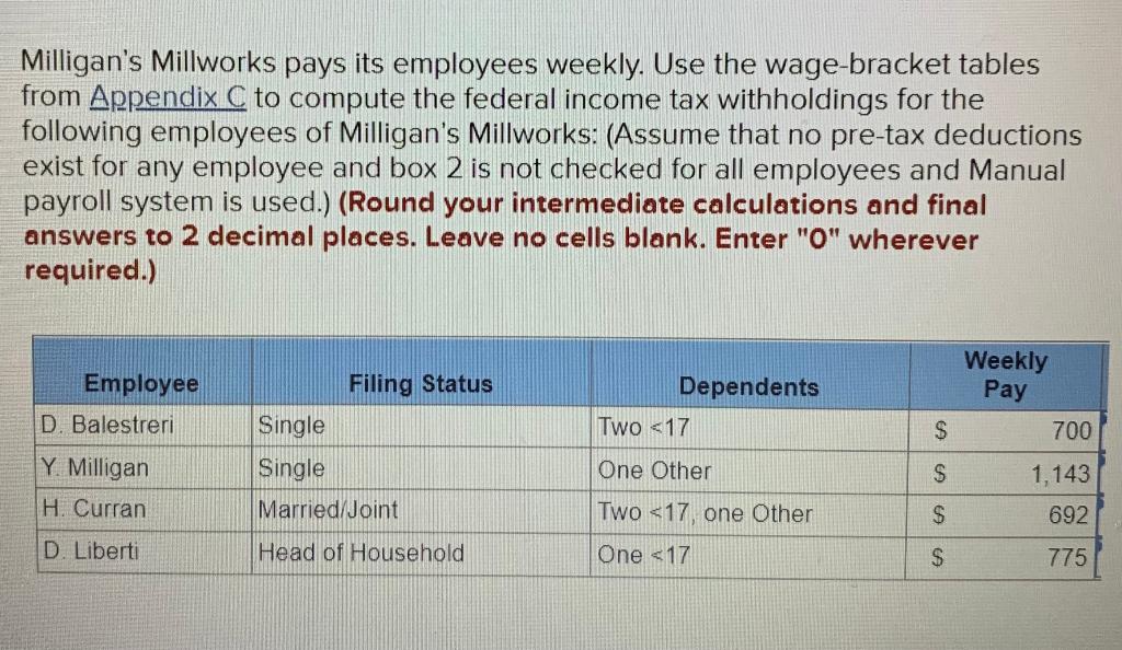 Solved Milligan's Millworks pays its employees weekly. Use