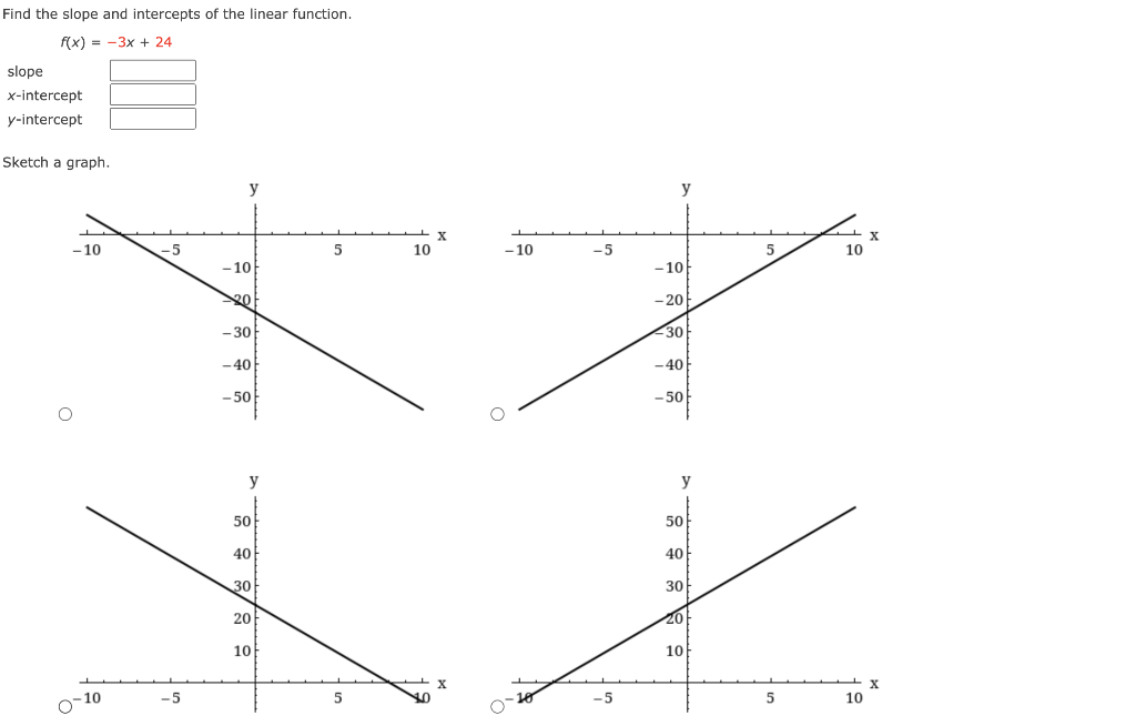 Solved Find the slope and intercepts of the linear function. | Chegg.com