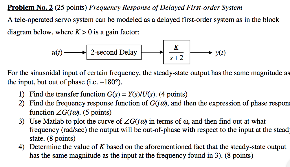 Solved Problem No. 2 (25 points) Frequency Response of | Chegg.com