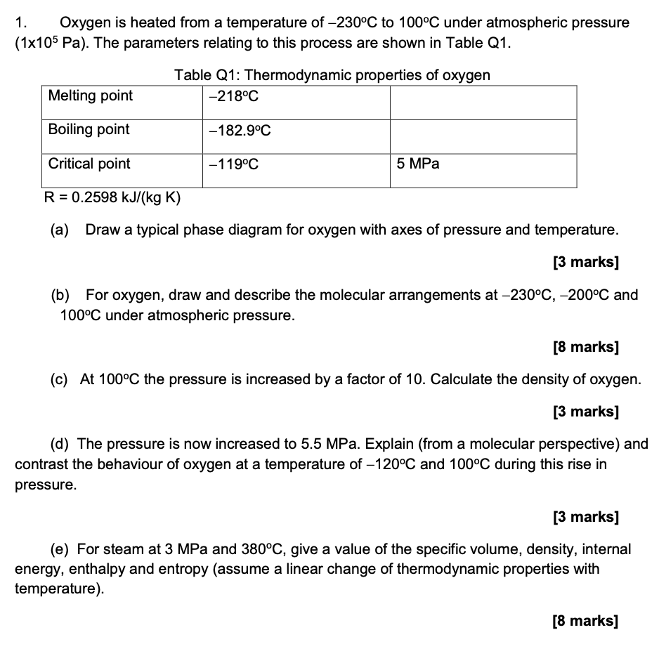 Solved 1 Oxygen Is Heated From A Temperature Of 230 C To Chegg