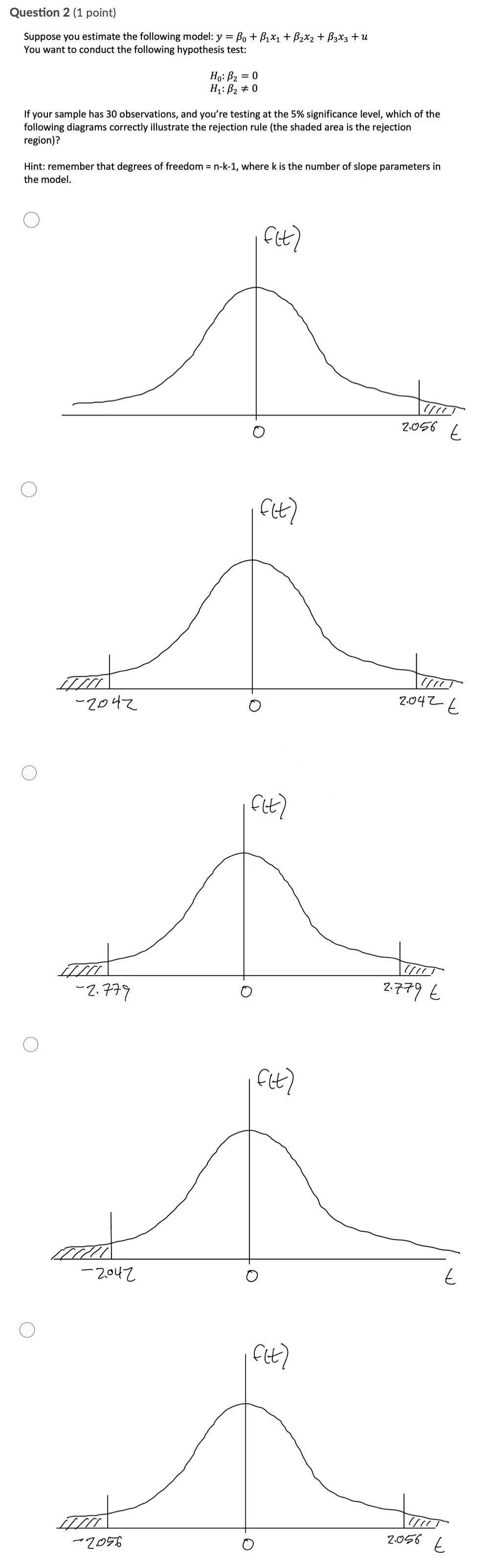 Solved Question 3 (1 Point) Suppose You Estimate The | Chegg.com