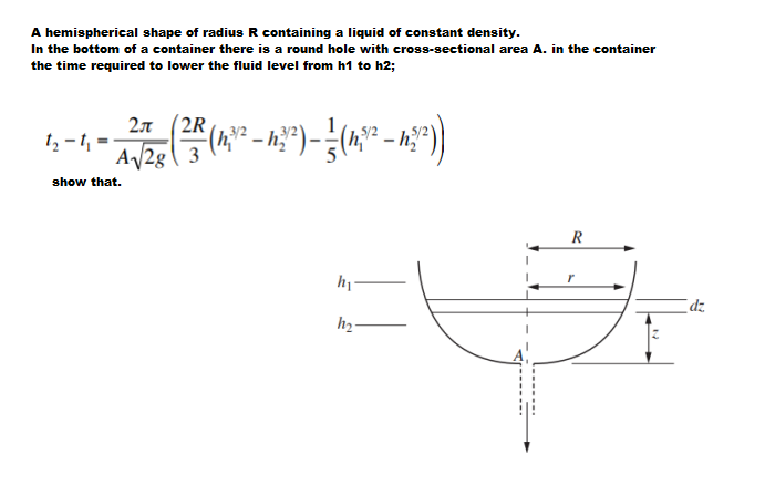 Solved A hemispherical shape of radius R containing a liquid | Chegg.com