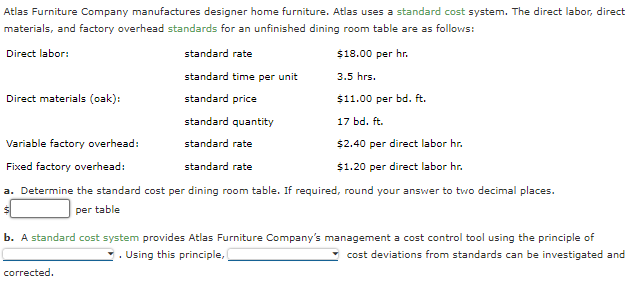 Determine The Standard Cost Per Dining Room Table