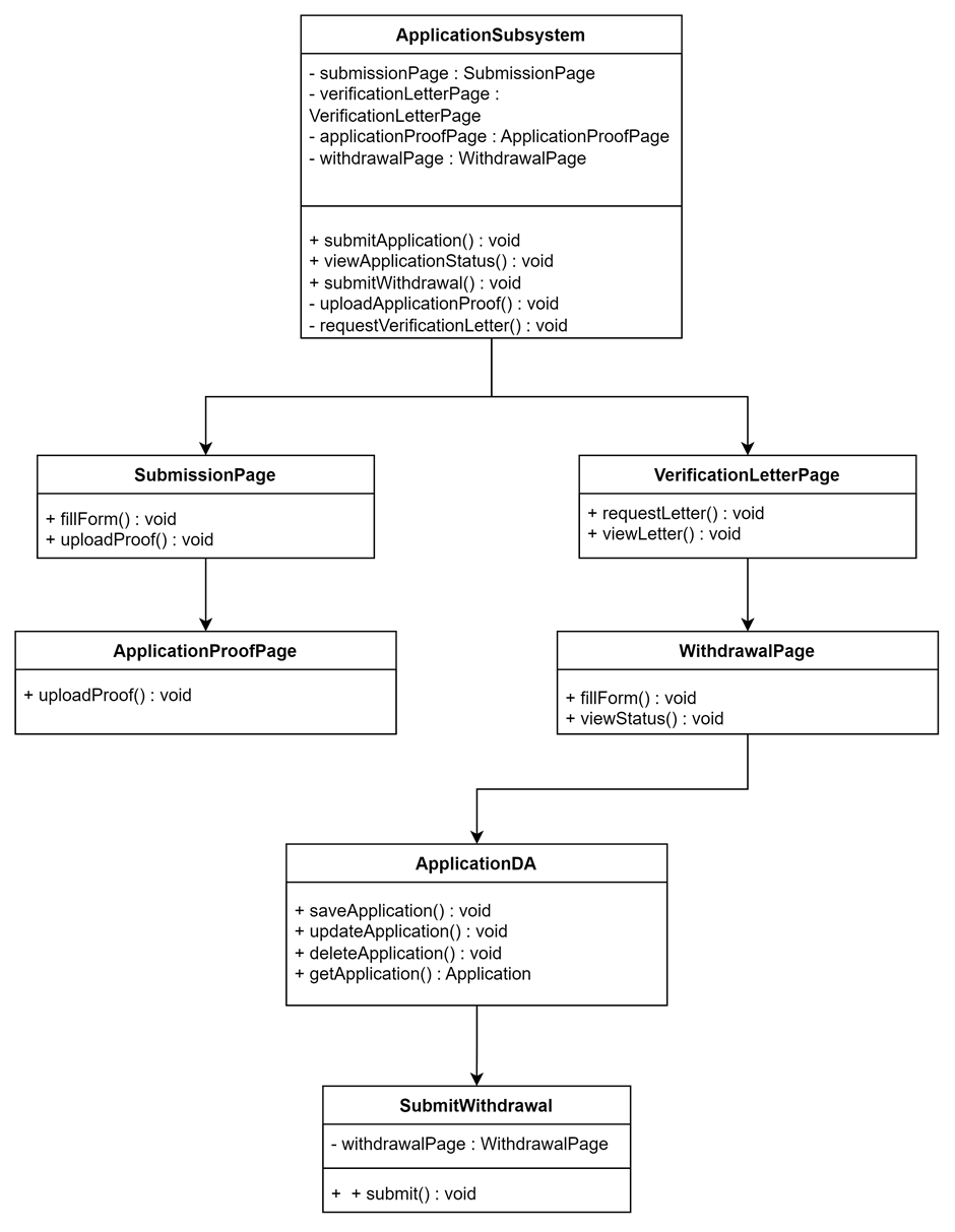 Solved Hi Cheggi Need Yours For This Part Of My Project In Chegg