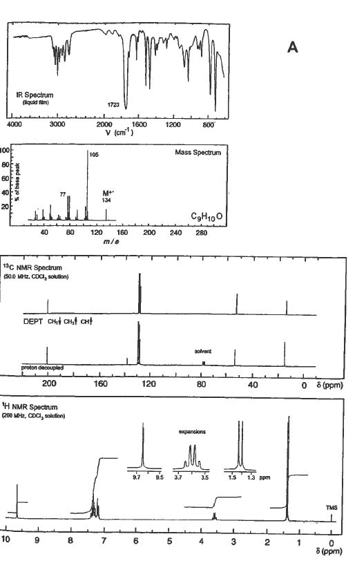 Solved 4.3 The 1H NMR, 13C NMR, mass and IR spectra of | Chegg.com