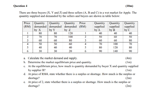 Solved There are three buyers ( X,Y and Z) and three sellers | Chegg.com