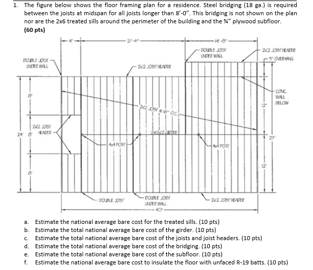 Solved 1. The figure below shows the floor framing plan for | Chegg.com