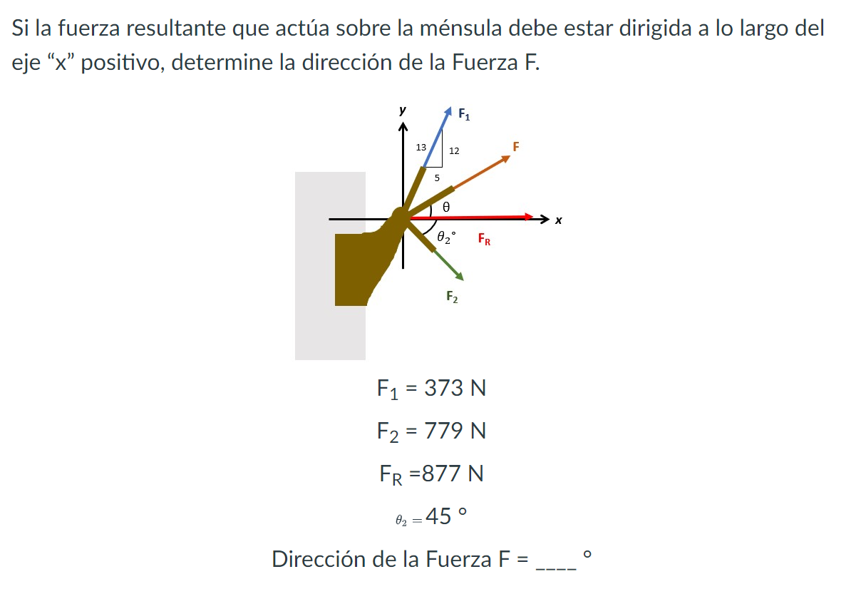 Solved Si la fuerza resultante que actúa sobre la ménsula Chegg