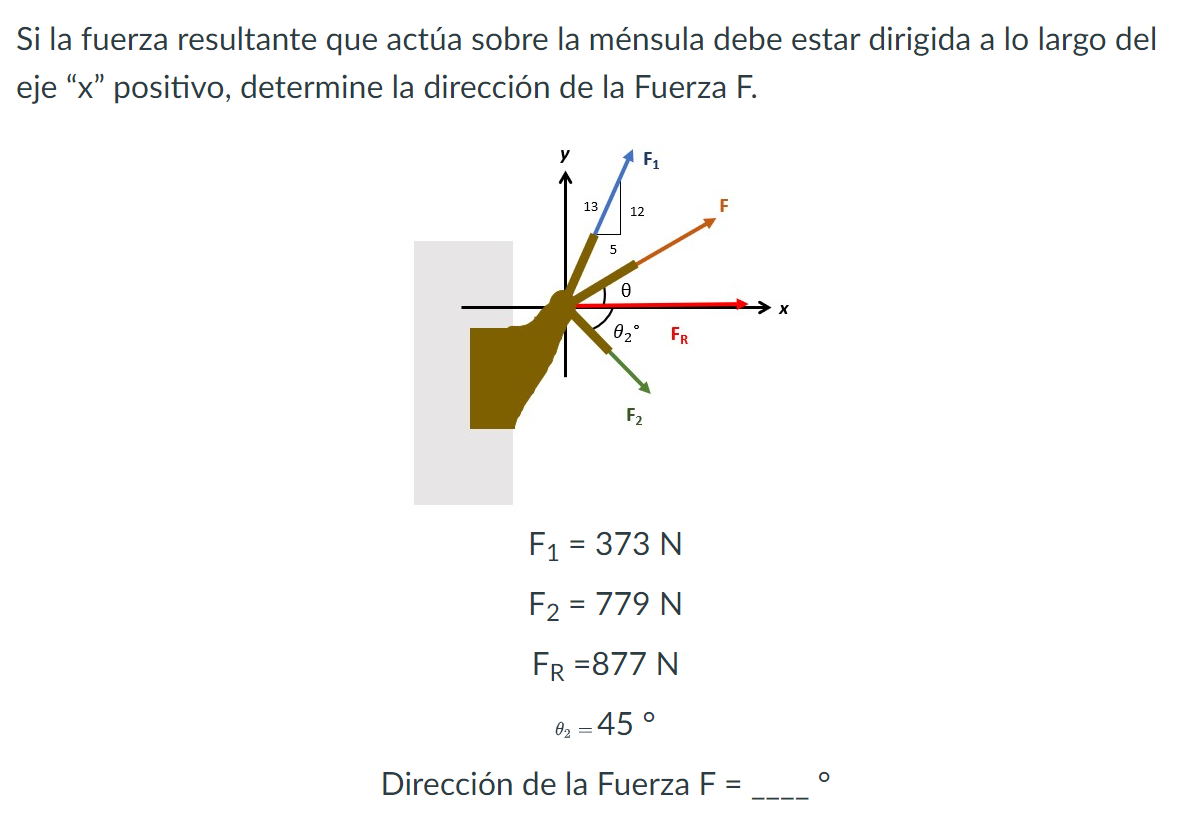 Si la fuerza resultante que actúa sobre la ménsula debe estar dirigida a lo largo del eje \( x \) positivo, determine la