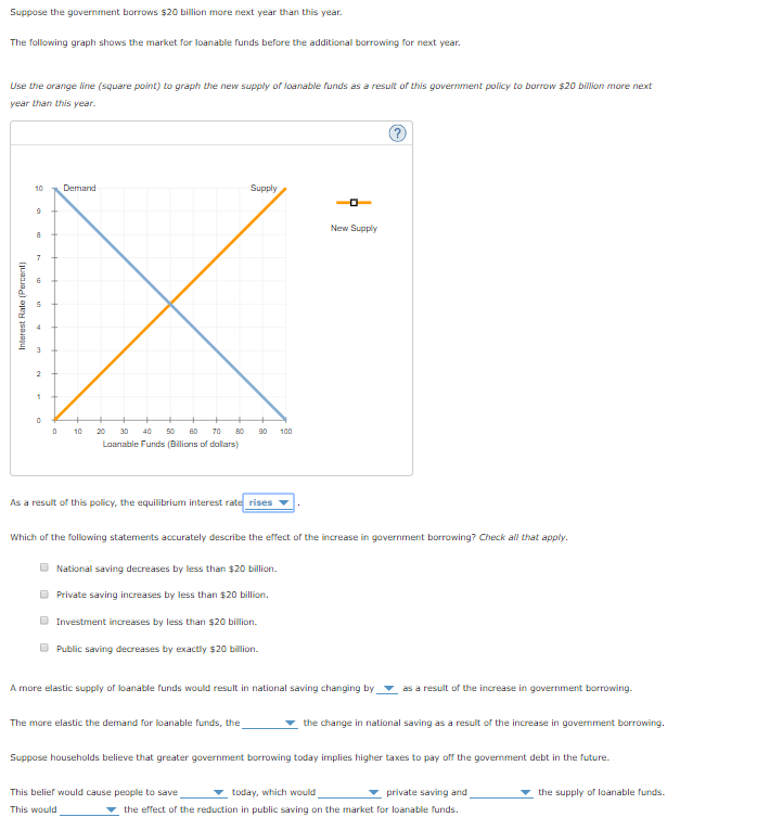 Solved Suppose The Government Borrows $20 Billion More Next | Chegg.com