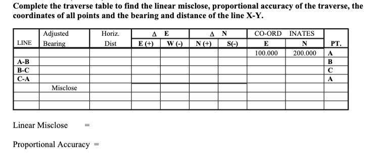 Horizontal Angle ABC observed at B is 65−12−50 | Chegg.com