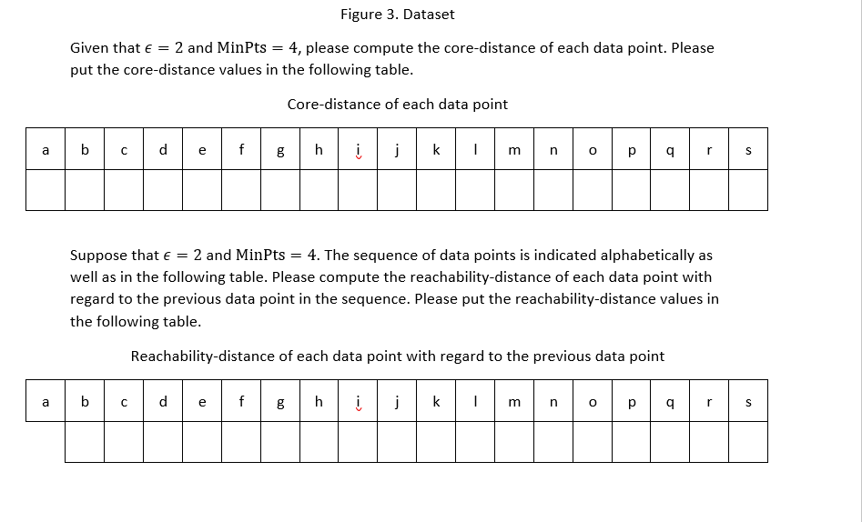 Solved Problem 6. (25 points) Suppose we have the dataset in | Chegg.com