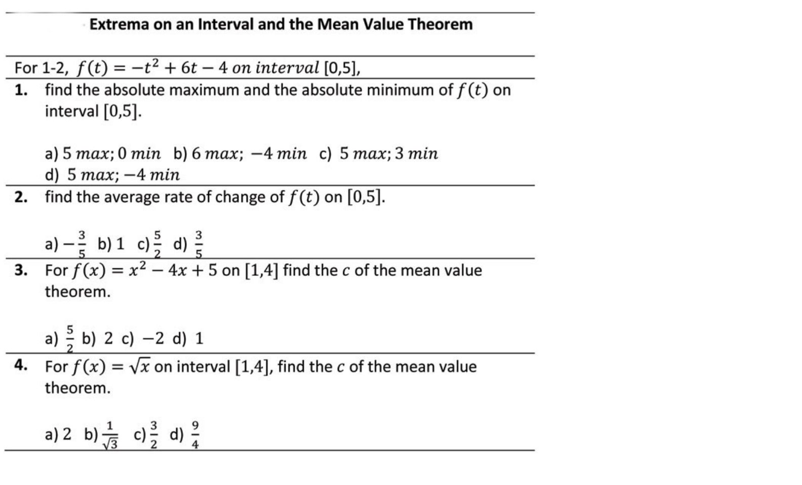 Solved Extrema on an Interval and the Mean Value Theorem For | Chegg.com
