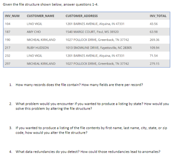 Solved Given the file structure shown below, answer | Chegg.com