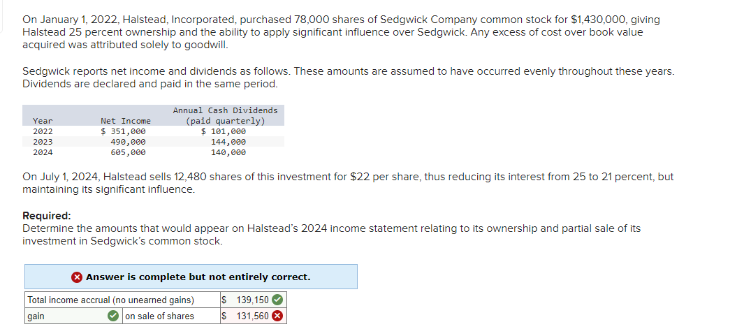 KEESA　（出品者都合により12/31以降SOLD） Return to Padre, Inc., buys 80 percent of the | Chegg.com