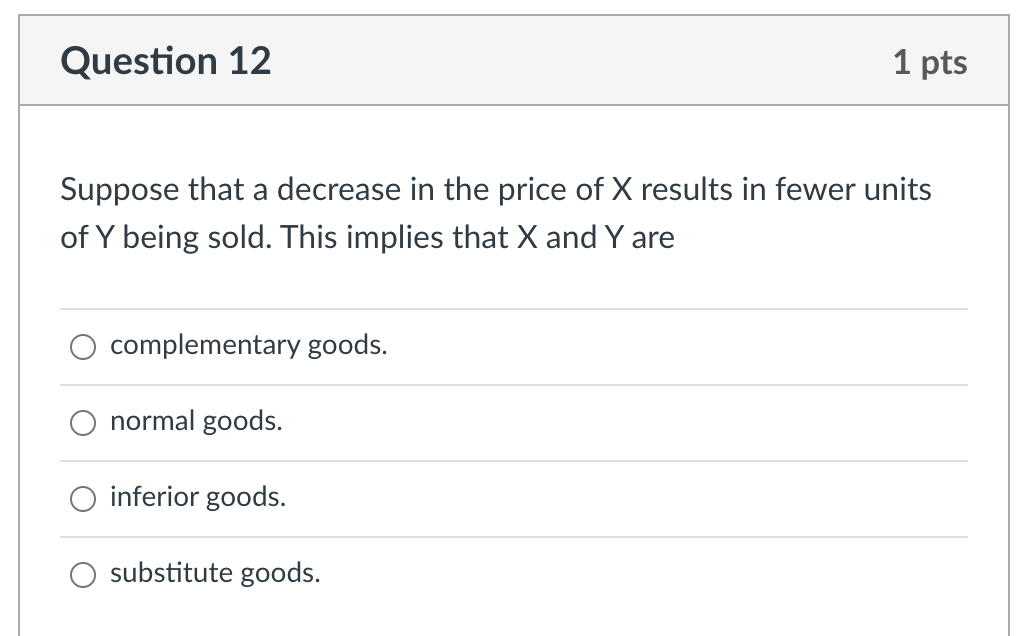 Solved Question 12 1 pts Suppose that a decrease in the | Chegg.com