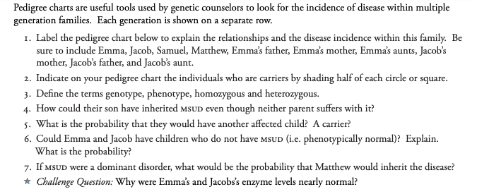 Solved Part |--Failure to Thrive Emma and Jacob Miller were | Chegg.com