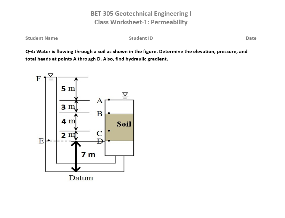 Solved BET 305 Geotechnical Engineering | Class Worksheet-1: | Chegg.com