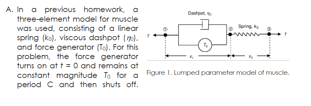 Solved A. In a previous homework, a three-element model for | Chegg.com