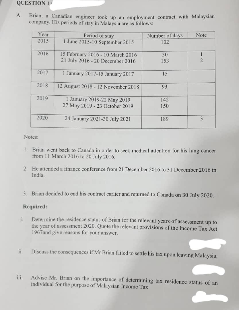 Based On Malaysia Taxation System Law Based On Mal Chegg Com