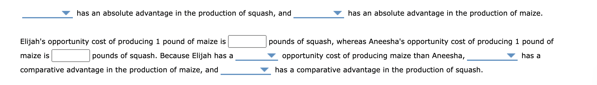 Solved Elijah and Aneesha are farmers. Each one owns an | Chegg.com