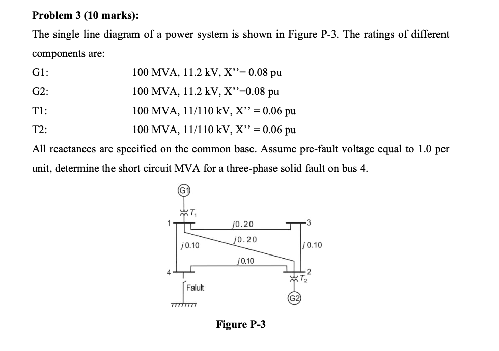 Solved Problem 3 (10 marks): The single line diagram of a | Chegg.com