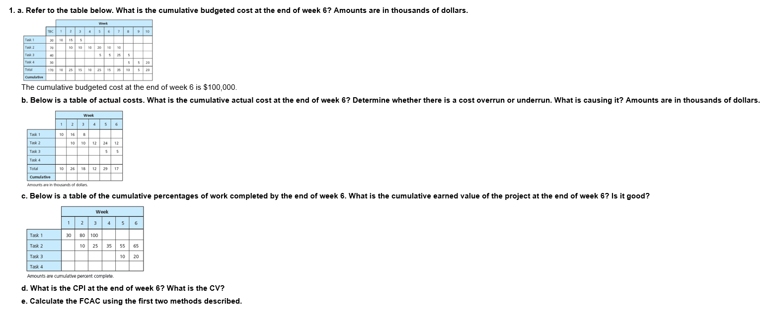 Solved 1. a. Refer to the table below. What is the | Chegg.com