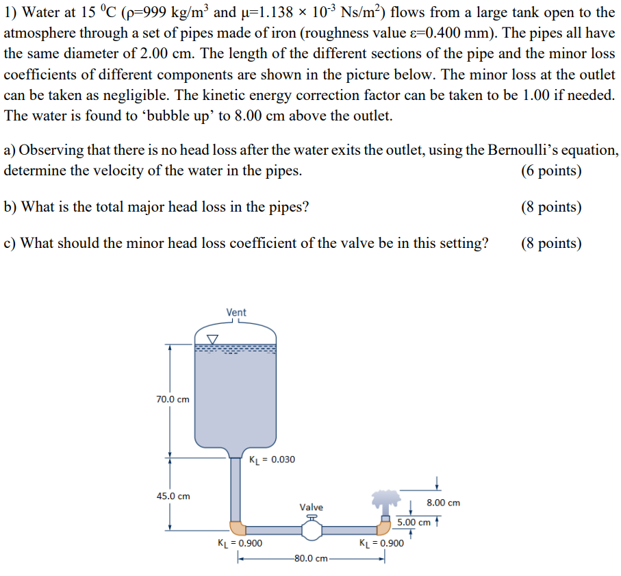 Solved 1) Water at 15 °C (p=999 kg/m² and u=1.138 x 10' | Chegg.com