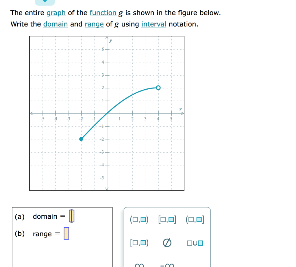 Solved The entire graph of the function g is shown in the | Chegg.com