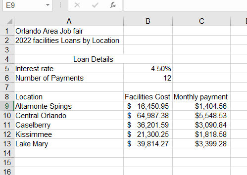 Answered: On the Loan worksheet, in cell C9,… | bartleby