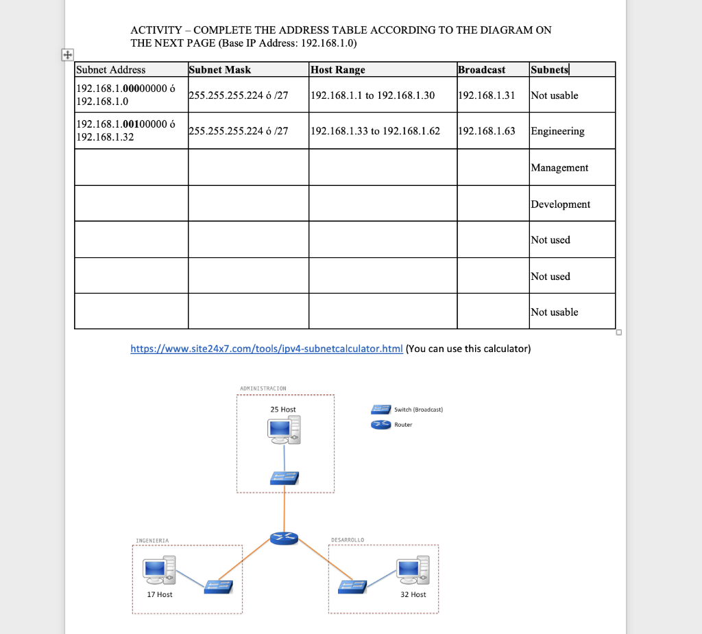 Solved ACTIVITY - COMPLETE THE ADDRESS TABLE ACCORDING TO | Chegg.com