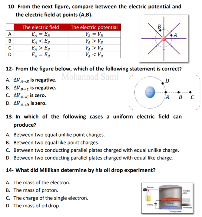 Solved 10- From The Next Figure, Compare Between The | Chegg.com