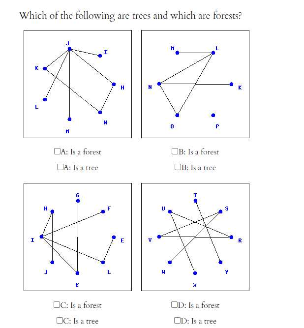 Solved Which of the following are trees and which are | Chegg.com