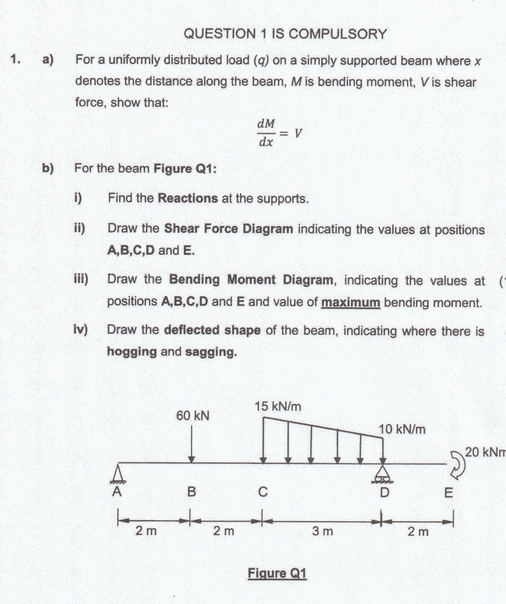 Solved A) For A Uniformly Distributed Load (q) On A Simply | Chegg.com