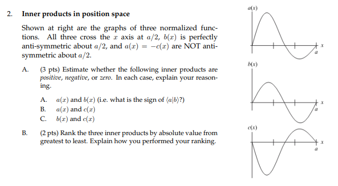Solved a(x) . Inner products in position space Shown at | Chegg.com