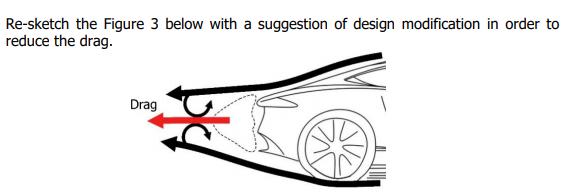 Solved Re-sketch the Figure 3 below with a suggestion of | Chegg.com