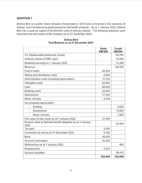 question-1-delima-bhd-is-a-public-listed-company-chegg