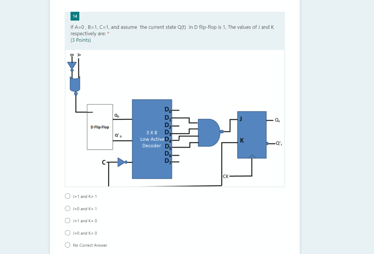 Solved 14 If A 0 B 1 C 1 And Assume The Current State Chegg Com