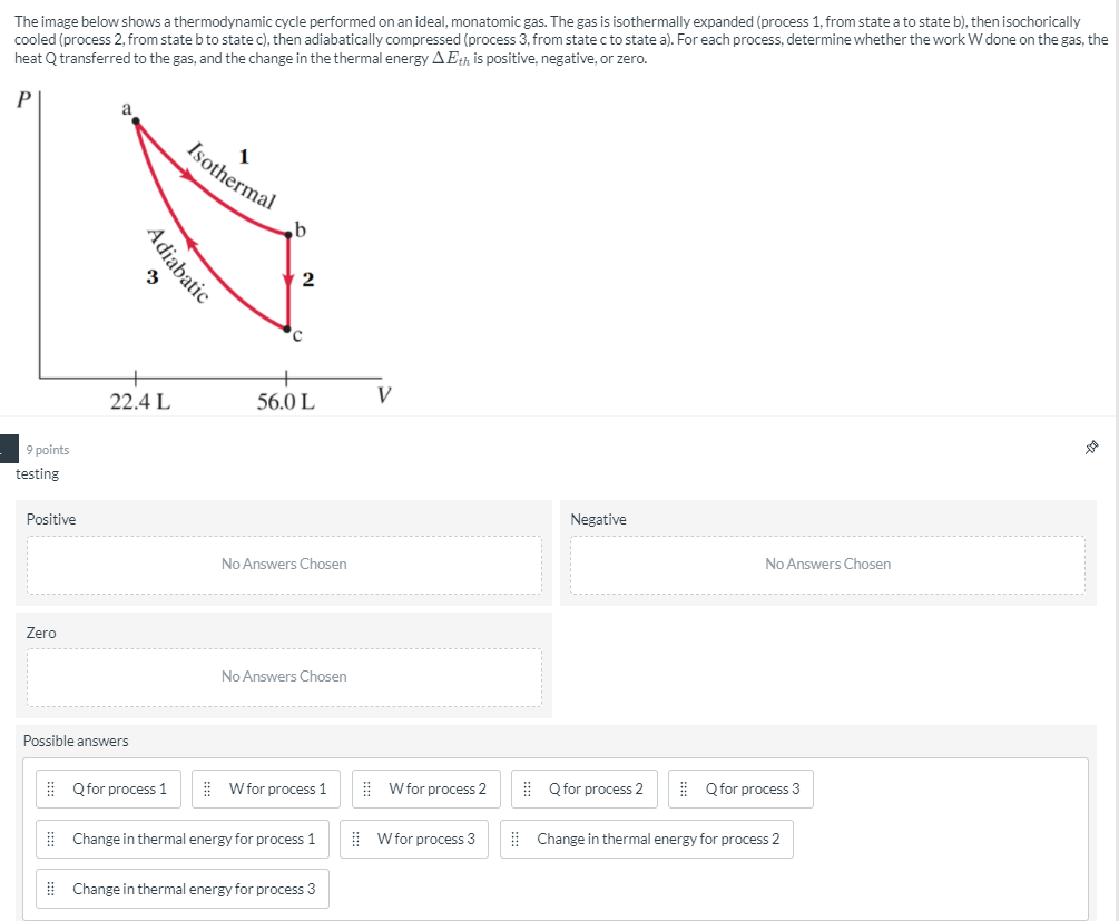 Solved The Image Below Shows A Thermodynamic Cycle Performed | Chegg.com