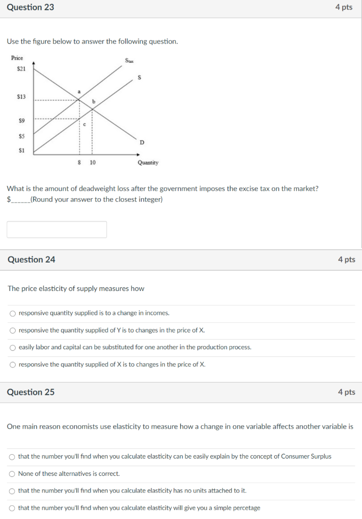 Solved Question 23 4 pts Use the figure below to answer the | Chegg.com