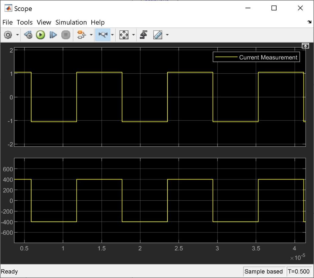 DC to AC Invertor Matlab Simulink Only R(in)=0.1 | Chegg.com