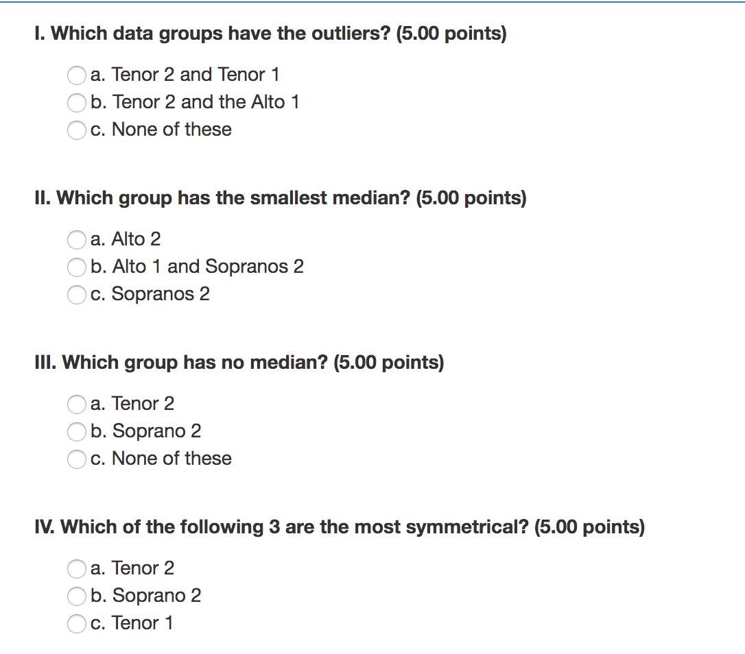 Solved Heights of New York Choral Society Singers Soprano 1